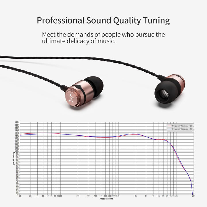 SoundMAGIC E50 Wired Earbuds Without Microphone, In-Ear HiFi Headphones, Noise Isolating Headphones,