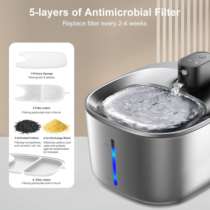 12 Packung Filter Katzenbrunnen für FEELNEEDY 4L Trinkbrunnen für Katzen (YPD-C004), 12 Filter Trink