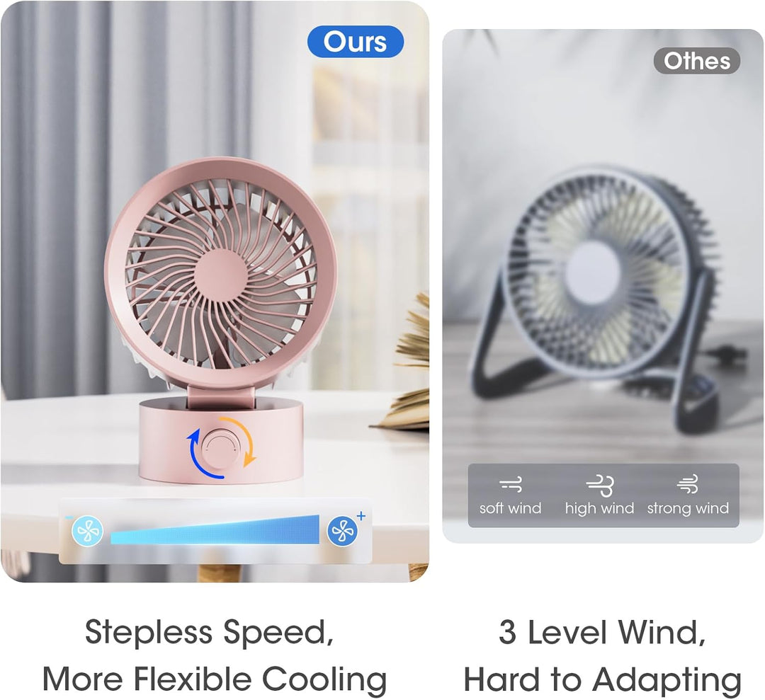 USB Ventilator Leise – Mini Tischventilator mit Stufenloser Regelung, Kleiner Schreibtischventilator