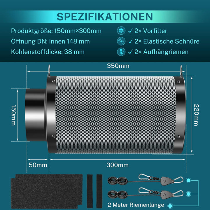HG Power Aktivkohlefilter 150mm, Länge 300mm – 38mm Premium Australische Virgin-Aktivkohle, Geruchsk