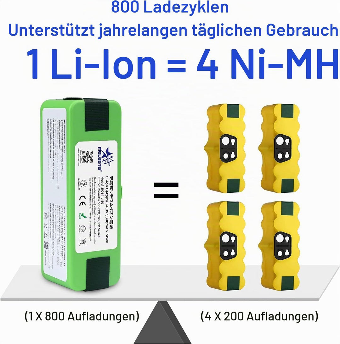 melasta 5000mAh Lithium-Ionen Ersatz Akku Kompatibel mit iRobot Roomba 500 600 700 800 Serie 880 890