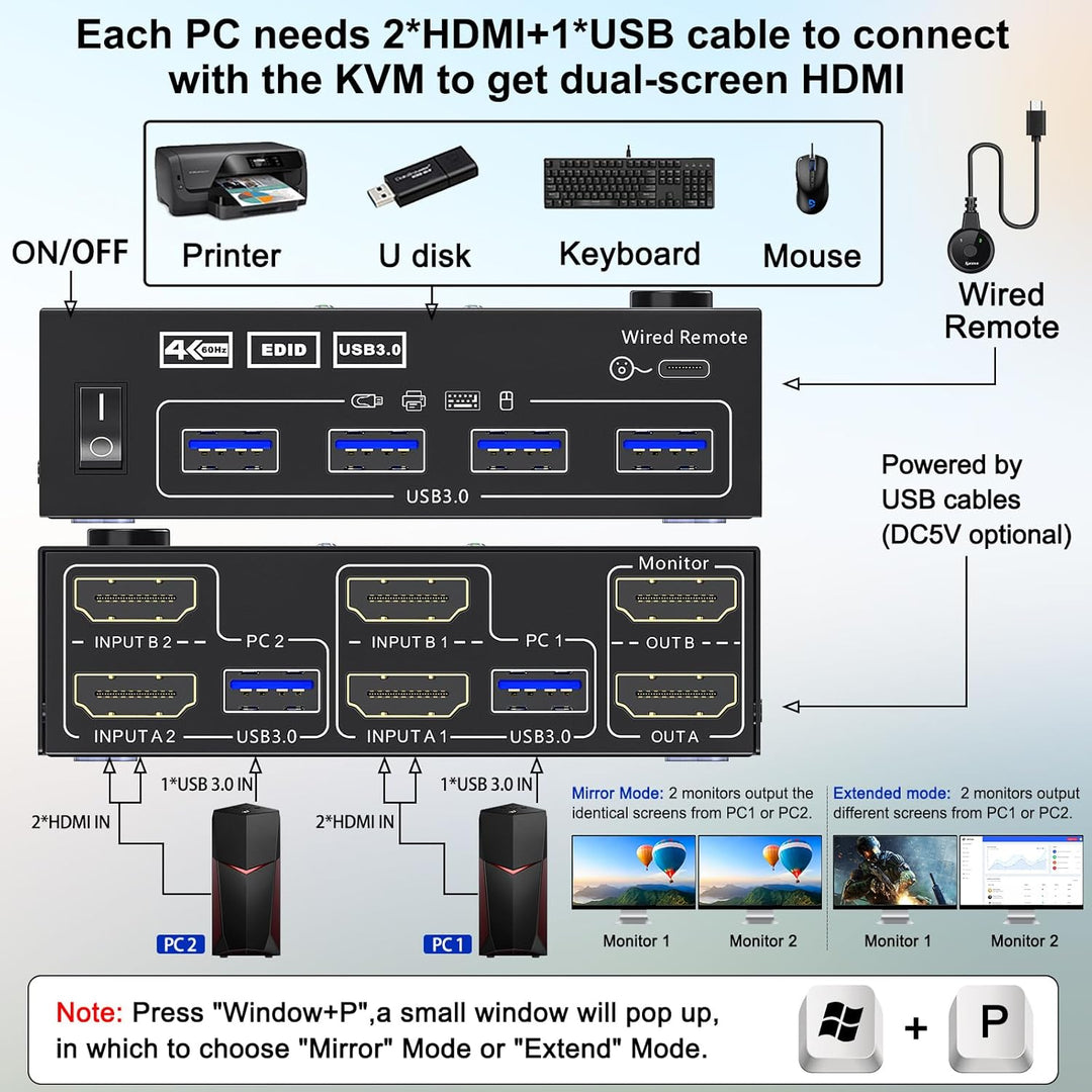 USB 3.0 HDMI KVM Switch 2 PC 2 Monitore 4K@60Hz 2K@144Hz, Simulation EDID, MLEEDA 2 PC 2 Monitor Swi