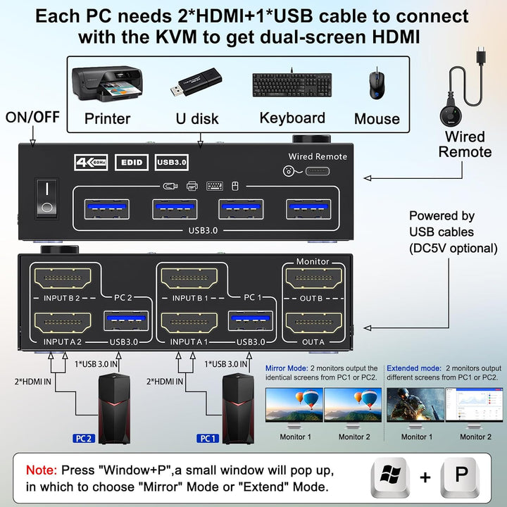 USB 3.0 HDMI KVM Switch 2 PC 2 Monitore 4K@60Hz 2K@144Hz, Simulation EDID, MLEEDA 2 PC 2 Monitor Swi