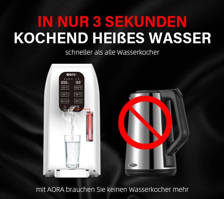 AORA Wasserspender Umkehrosmoseanlage – Osmoseanlage Trinkwasser, Osmosewasser Wasserfilter Auftisch