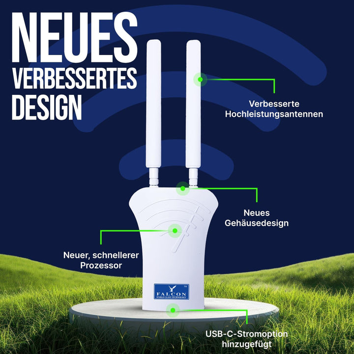 Falcon LTE Router 4G Combo LTE Antenne mit 150Mbit Mobiler WLAN Router und Zubehörpaket für Caravan
