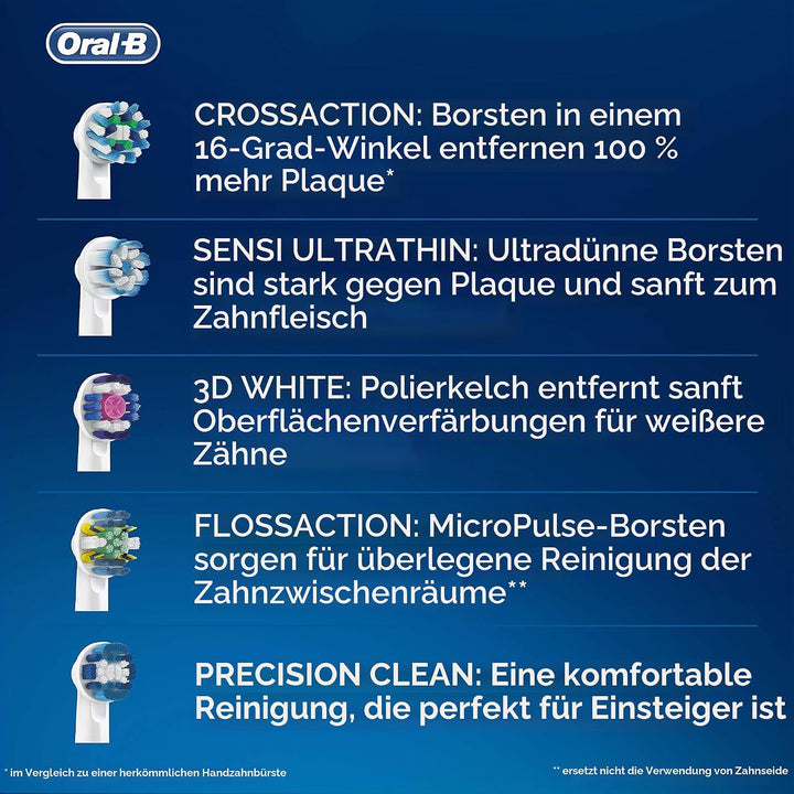Oral-B Original Floss Action Ersatz-Zahnbürstenköpfe, Weiss, 4 Stück 4 stück (1er Pack), 4 stück (1e