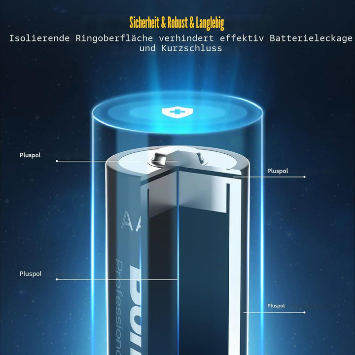 BONAI Akku AA 2800mAh 16 Stück Wiederaufladbare Batterien hohe Kapazität 1,2V Mignon AA Accu NI-MH A