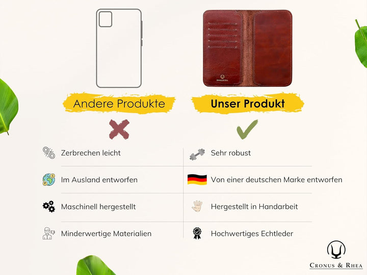 Cronus &amp; Rhea - Smartphone Geldbörse aus Leder - Modell: Cerberus - Mit Geschenkbox - Geldbeutel Hül