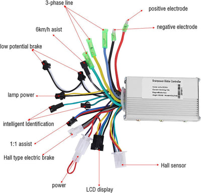 BuyWeek E-Bike-Controller, 250/350 W E-Bike-Controller, Scooter-Controller-Display mit Schalthebel f