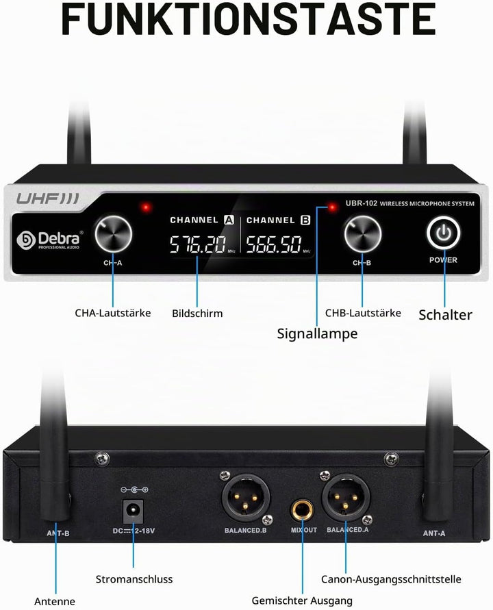 Wireless Microphone Set,Debra UHF Handheld Mikrofon Kabellos,80M ständige Übertragung,für Kirche, Ta