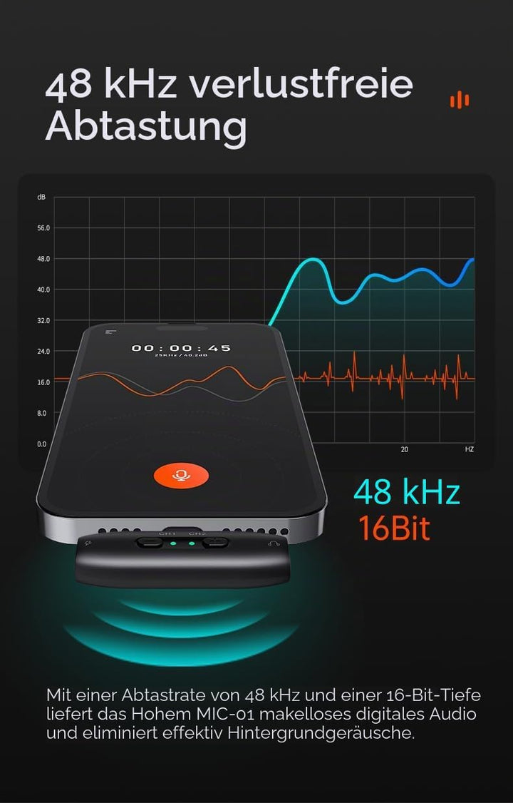 hohem MIC-01 Wireless Lavalier Mikrofon für iPhone iOS, mit Geräuschunterdrückung, MFi-Zertifiziert,