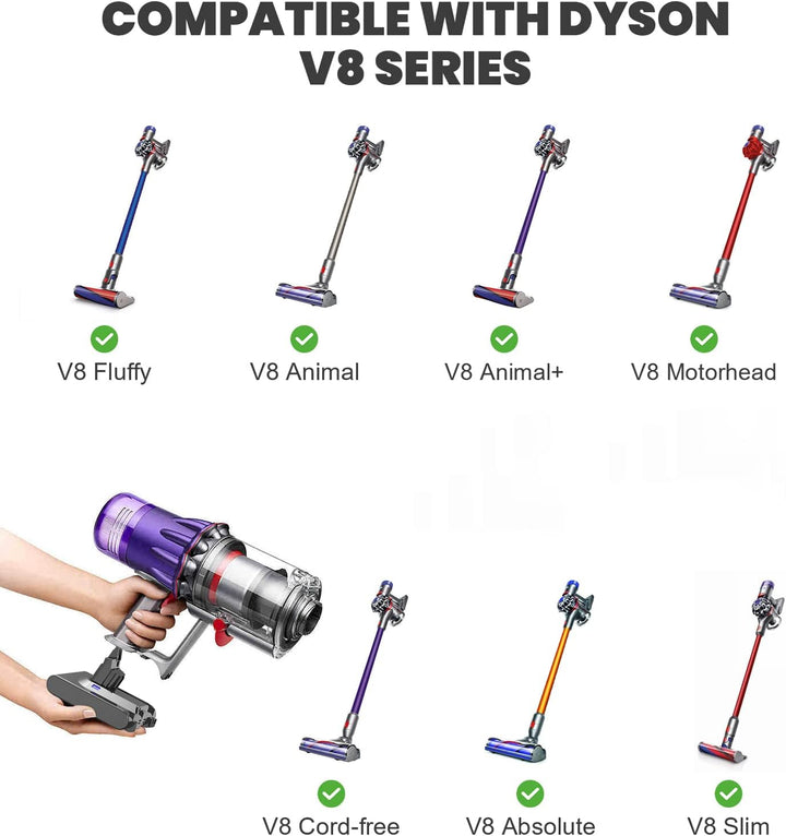 V8 6000mAh Akku, Ersatzakku für Dyson V8 Staubsauger V8 Absolute V8 Animal V8 Fluffy V8 Motorhead (2
