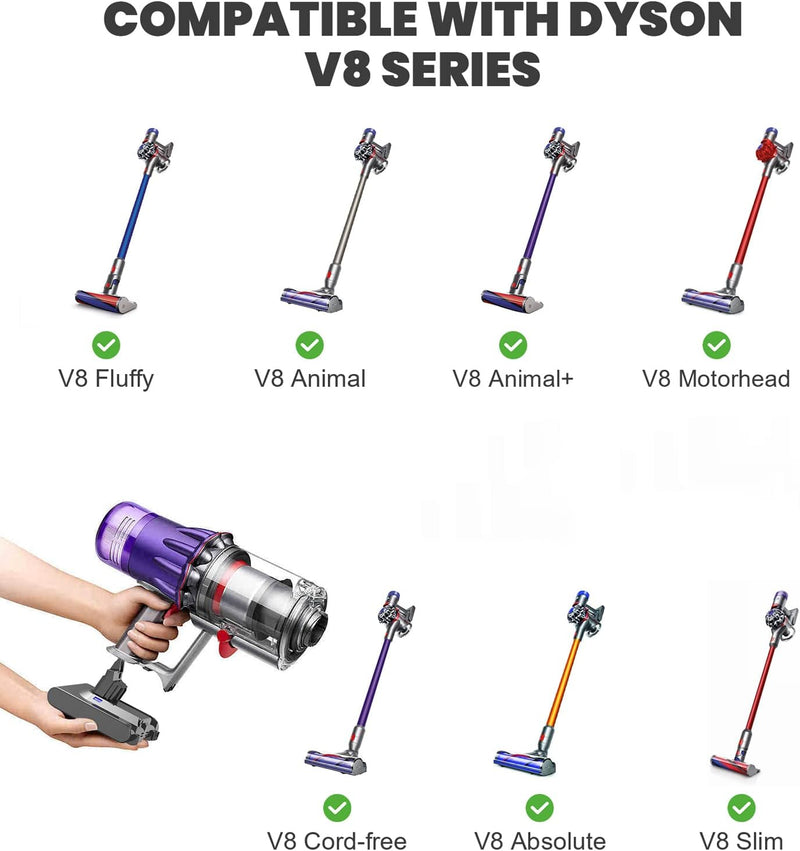 V8 Ersatzakku für Dyson 6000mAh V8 SV10 Akku Staubsauger V8 Absolute, V8 Animal, V8 Fluffy, V8 Motor
