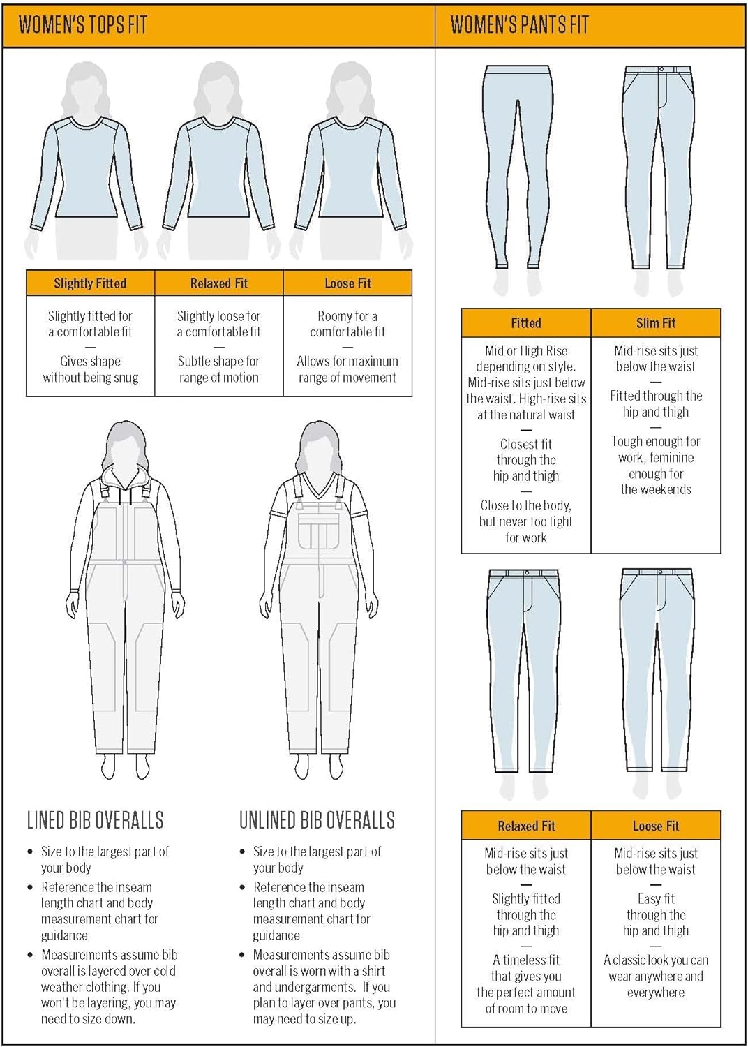 Carhartt Damen Lockere Passform, Schweres Kurzarm Taschen Arbeits-T-Shirt, XS Ingwer Heather