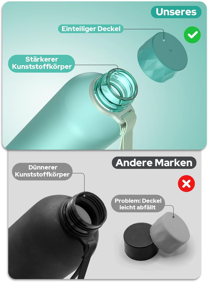 Opard Slim Pro Trinkflasche 1l, Kohlensäuregeeignete Wasserflasche mit facettiertem gummiertem Griff