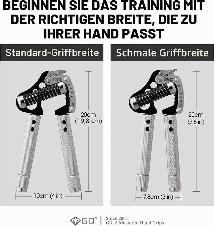 GD GRIP Einstellbare Fingerhantel Iron Ext. 90 : 55 to 198 lb