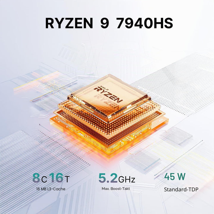 BOSGAME P3 Pro Mini-Gaming-PC AMD Ryzen 9 7940HS, Radeon 780M | 8C/16T bis 5,2 GHz, 16GB DDR5 RAM, 1