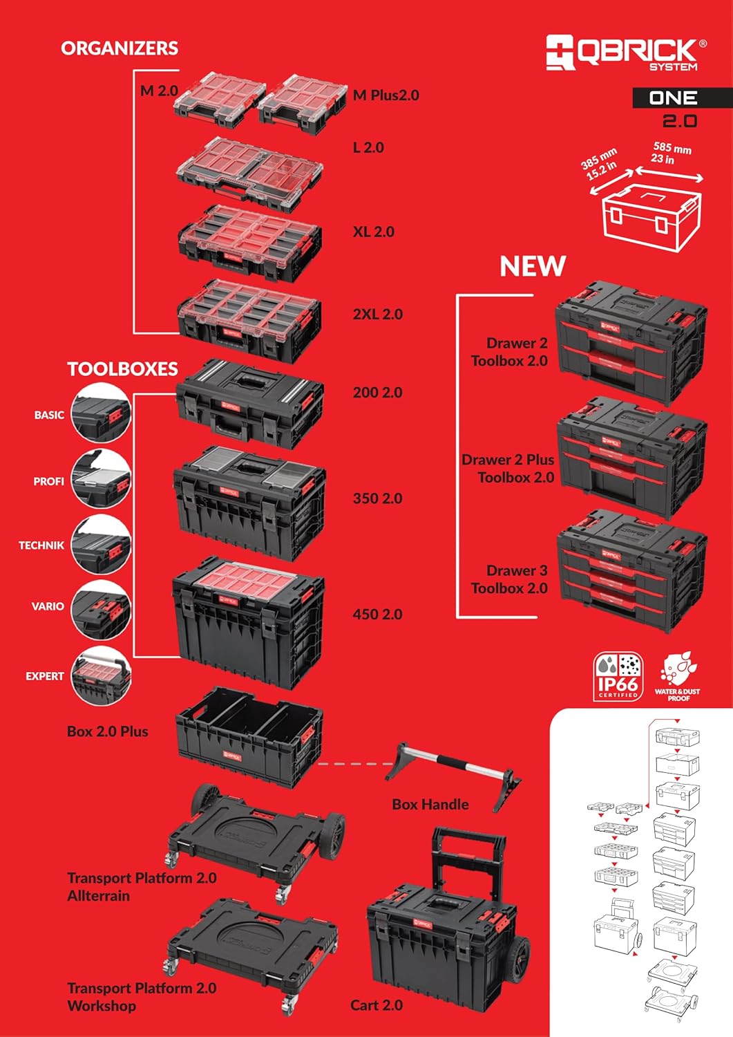 Qbrick System Werkzeugkoffer Werkzeugkasten Leer Werkzeugkiste Box Behälter ONE Box 2.0 Plus Schwarz