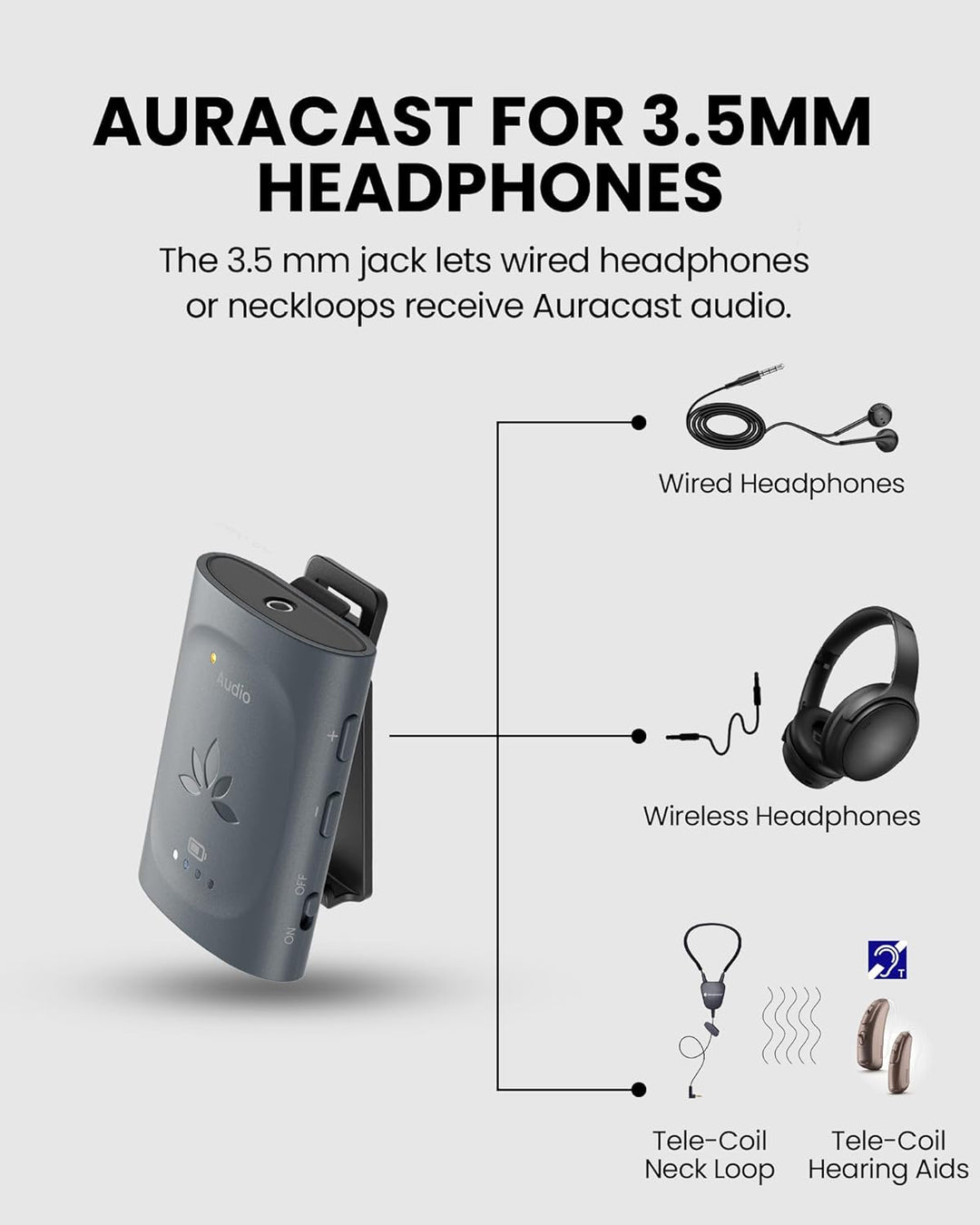 Avantree AuraPlex MX – Auracast Assistive Listening System mit 1 Sender & 10 kabellosen Empfängern,