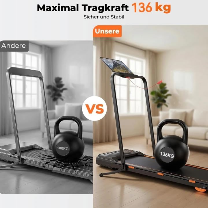 JAGJOG Klappbar Laufband mit Auto 16% Steigung, Laufband für Zuhause 12 km/h, Walking Pad mit APP &