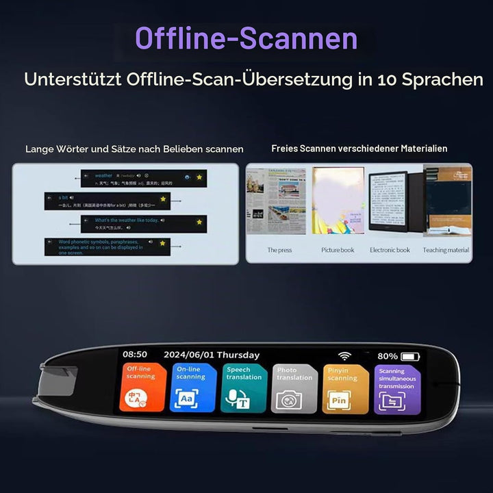 Übersetzerstift, 142 Sprachen Smart Voice Pen Scanner, LCD Touchscreen Text zu Sprache Gerät für Leg