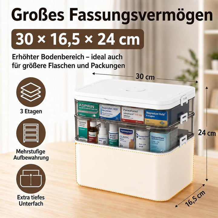 Medikamentenbox Gross Hausapotheke Leer, 3-Ebenen Erste-Hilfe-Kasten Aufbewahrungsbox mit Transparen
