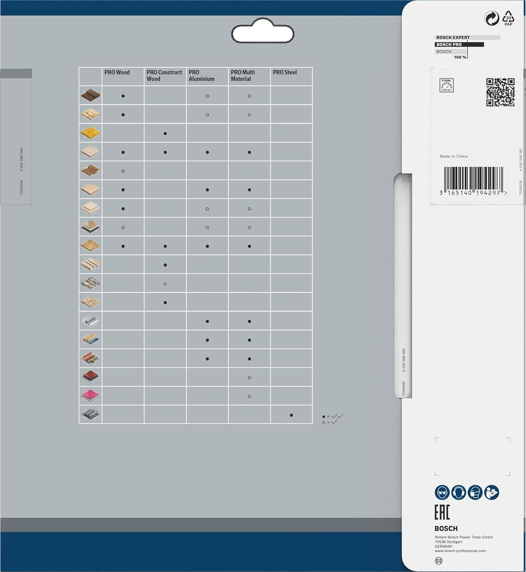 Bosch 1x PRO Construction Wood Kreissägeblatt für Netz-Handkreissägen (für Bauholz mit Mörtel und Nä