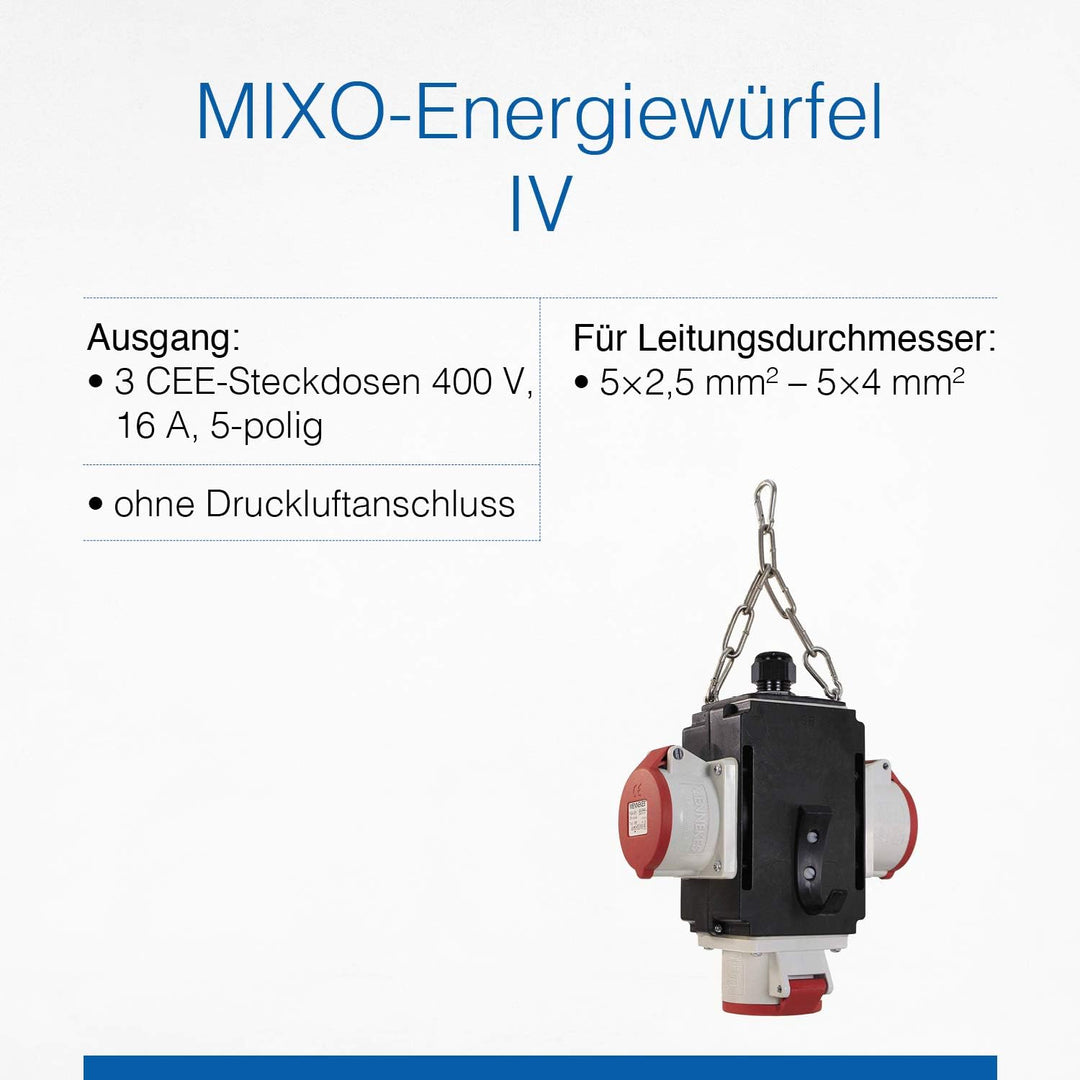 as - Schwabe MIXO Energiewürfel IV – Hänge-Verteiler mit 3 CEE-Steckdosen 400 V, 16 A, 5-polig – MIX