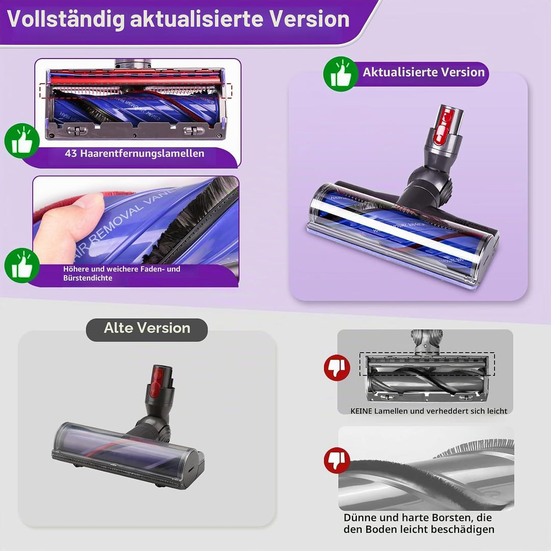 Anti-Verwicklungs Bodenbürste Kompatibel mit Dyson V7 V8 V10 V11 V15 Staubsauger, Ersatzteile Bürste