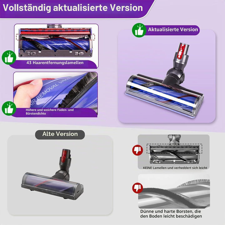 Anti-Verwicklungs Bodenbürste Kompatibel mit Dyson V7 V8 V10 V11 V15 Staubsauger, Ersatzteile Bürste
