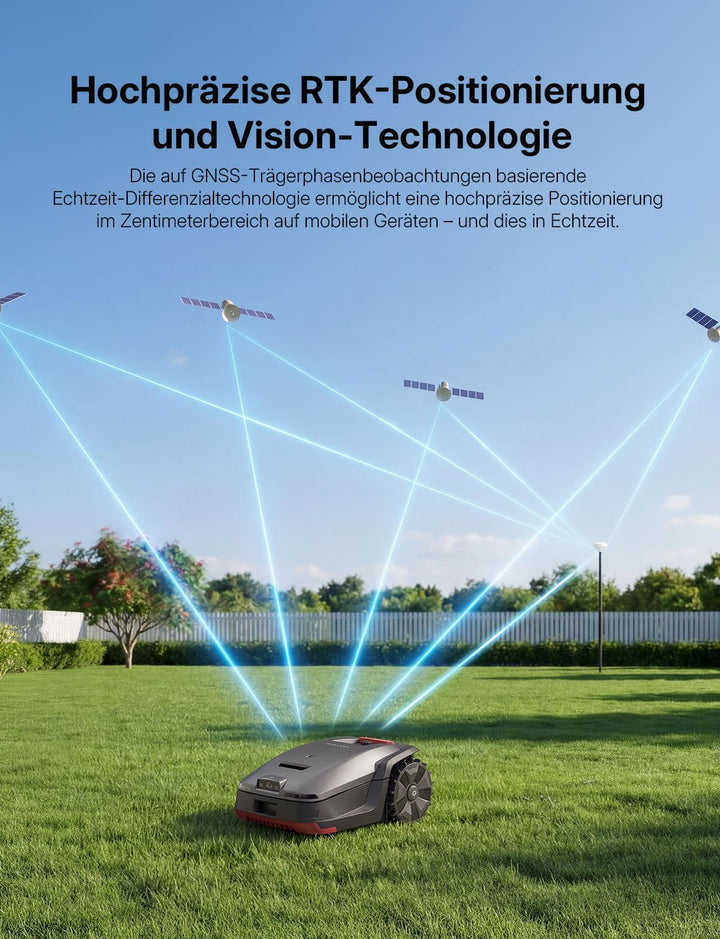 UNICUT H1 Mähroboter – RTK+VSLAM mit KI, Dual Solid State LiDAR Hindernisvermeidung, Kein Signalabbr