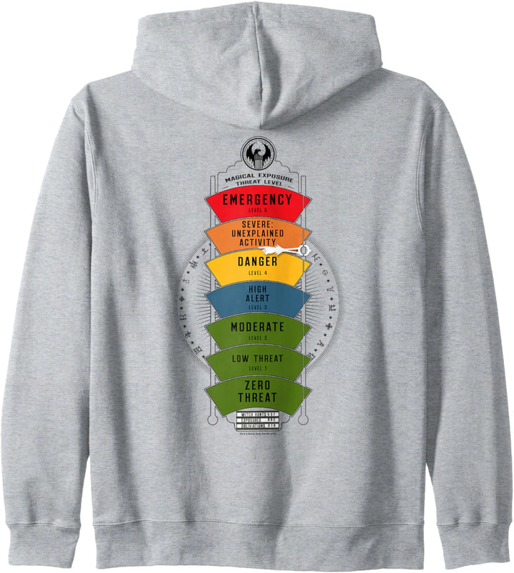 Fantastic Beasts and Where to Find Them Threat Level Kapuzenjacke