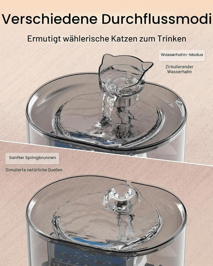 HAPUP Katzenbrunnen Batteriebetrieben Trinkbrunnen für Katze 2,2L Automatisch Wasserbrunnen für Katz