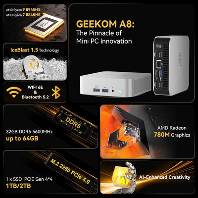 GEEKOM A8 Mini PC, AMD Ryzen 9 8945HS (8 Kerne 16 Threads, bis zu 5,2 GHz) Mini Gaming PC Windows 11