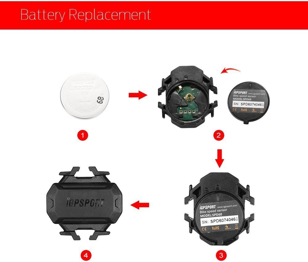 iGPSPORT Fahrrad Geschwindigkeitssensor,Trittfrequenzsensor, Dual Modul Bluetooth und ANT +