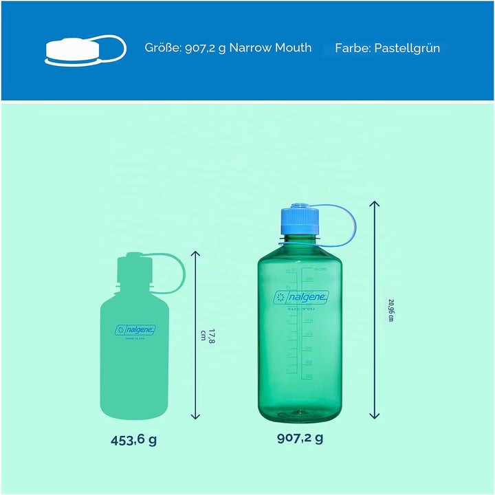 Nalgene Wasserflasche – Leichte Sustain Tritan BPA-freie, bruchsichere Flasche für Rucksackreisen, W