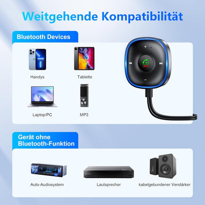 SONRU Aux Bluetooth Adapter Auto, [Plug & Play] KFZ Bluetooth 5.3 Empfänger Klinke Aux 3.5mm, Blueto