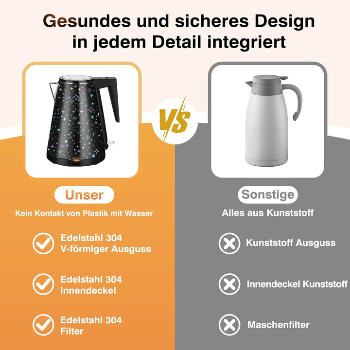1,2L Kabelloser Edelstahl Wasserkocher – BPA-frei, 1000W Schnellkochender Teekocher, Metall Design,