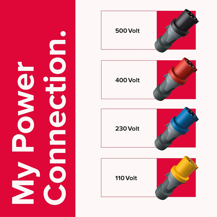 Mennekes 13212 Power Top Xtra Stecker mit Gummifläche, 67 IP-Schutzklasse, 6 Stunden Erdstellung, 5 