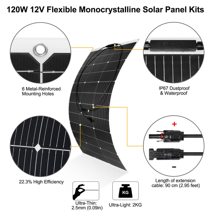 【240W 12V Flexibel Solarpanel Kit】DERUXI 2x120W Flexibles Solarmodule+30A Laderegler+Y Solarstecker+