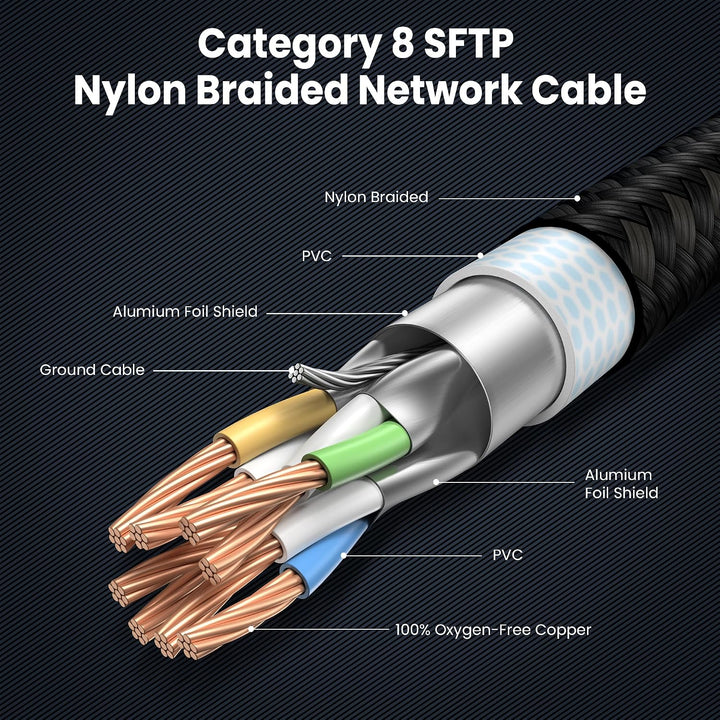 Cat 8 PatchKabel 1M-12Stück kurz,LAN Netzwerkkabel Ethernet RJ45 kabel 40Gbps 2000MHz Hohe Geschwind