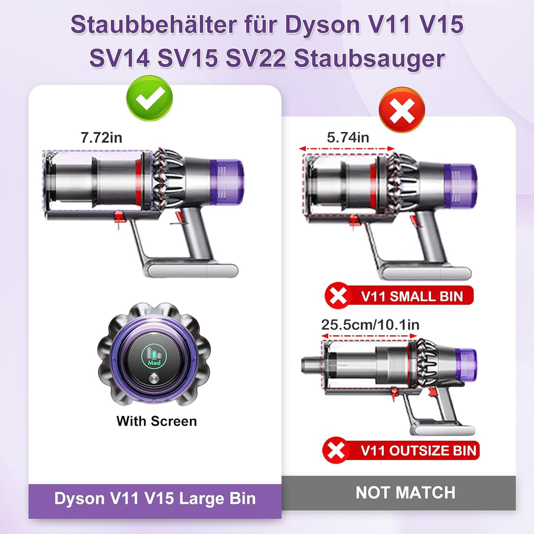 Staubbehälter für Dyson V11 V15 Ersatzteile Behälter kompatibel mit Dyson V11 V15 SV14 SV15 SV17 SV2