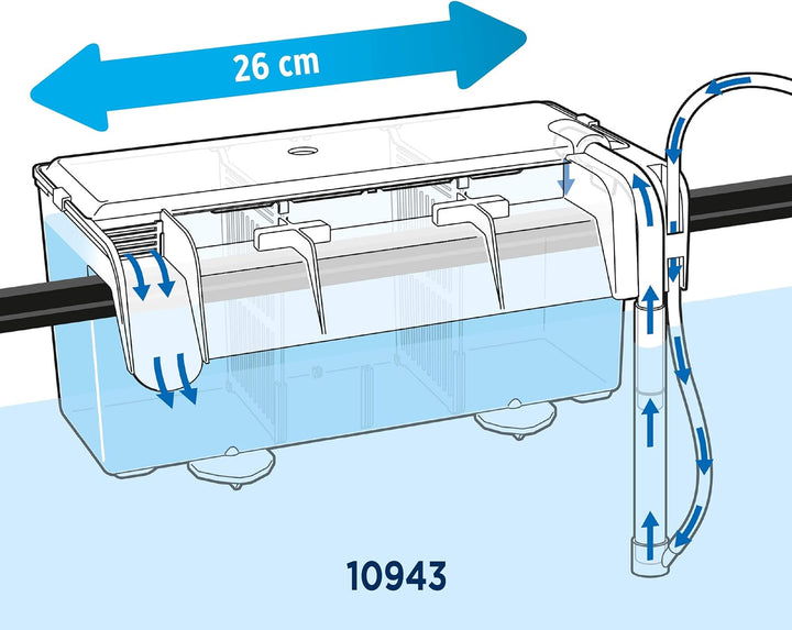 Fluval Hang-On Aufzuchtbecken L, mit 1,9L Fassungsvermögen, für Fische, fürs Aquarium 1,9 L, 1,9 L