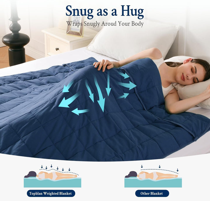 Sivio Gewichtsdecke für Erwachsene 6kg, Atmungsaktive Beschwerungsdecke, weiches Material mit Glaspe