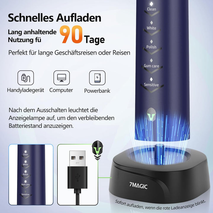 Elektrische Zahnbürste, Schallzahnbürste, Leise Zahnbürste Elektrisch mit 3 Intensitäten Und 5 Modi,