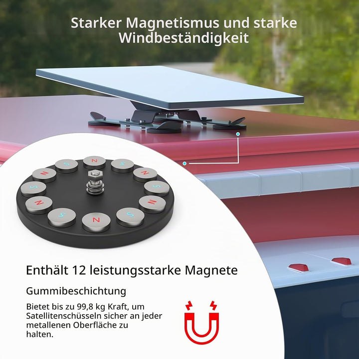 Starlink Gen 3 Magnetische Halterung, Starlink V3 Dach Anti-Diebstahl Halterung für Starlink Interne