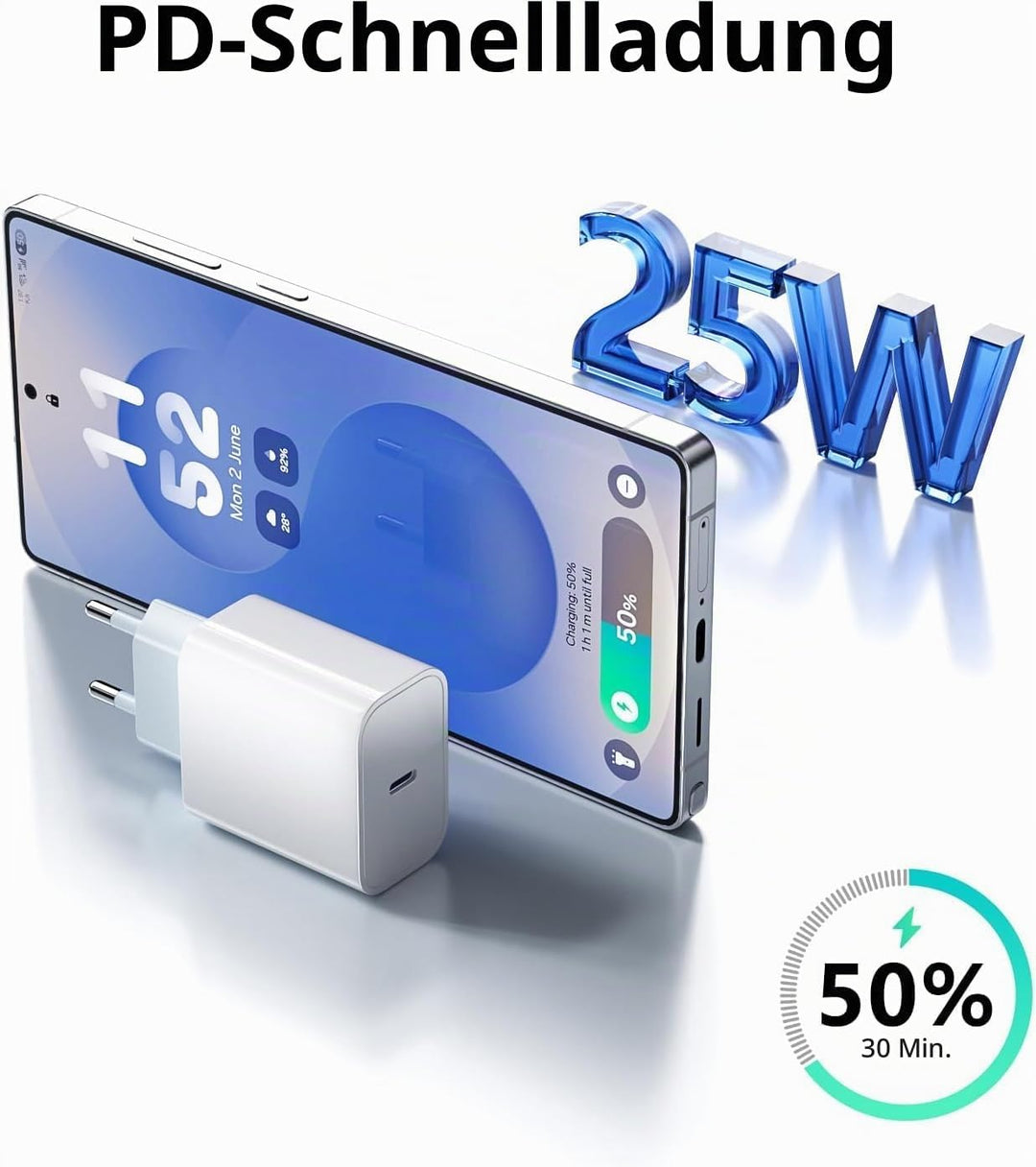 USB C 25W Ladegerät, 5er-Pack Schnellladegerät PD3.0 Stecker Typ C Handy Netzteil Wand-Ladegerät Kom
