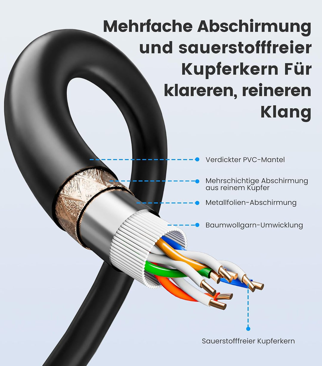 TISINO Dual XLR Buchse auf 3,5 mm Stereo-Mikrofonkabel, unsymmetrische Doppel XLR auf 3,5 mm Aux Min