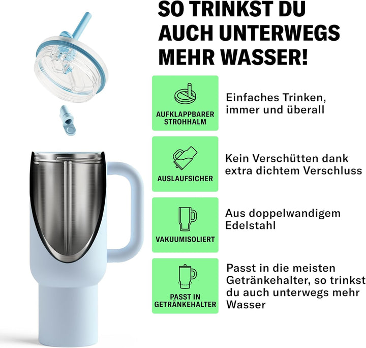 waterdrop® Thermobecher mit Strohhalm 1,1L – Auslaufsichere, robuste Trinkflasche mit aufklappbarem