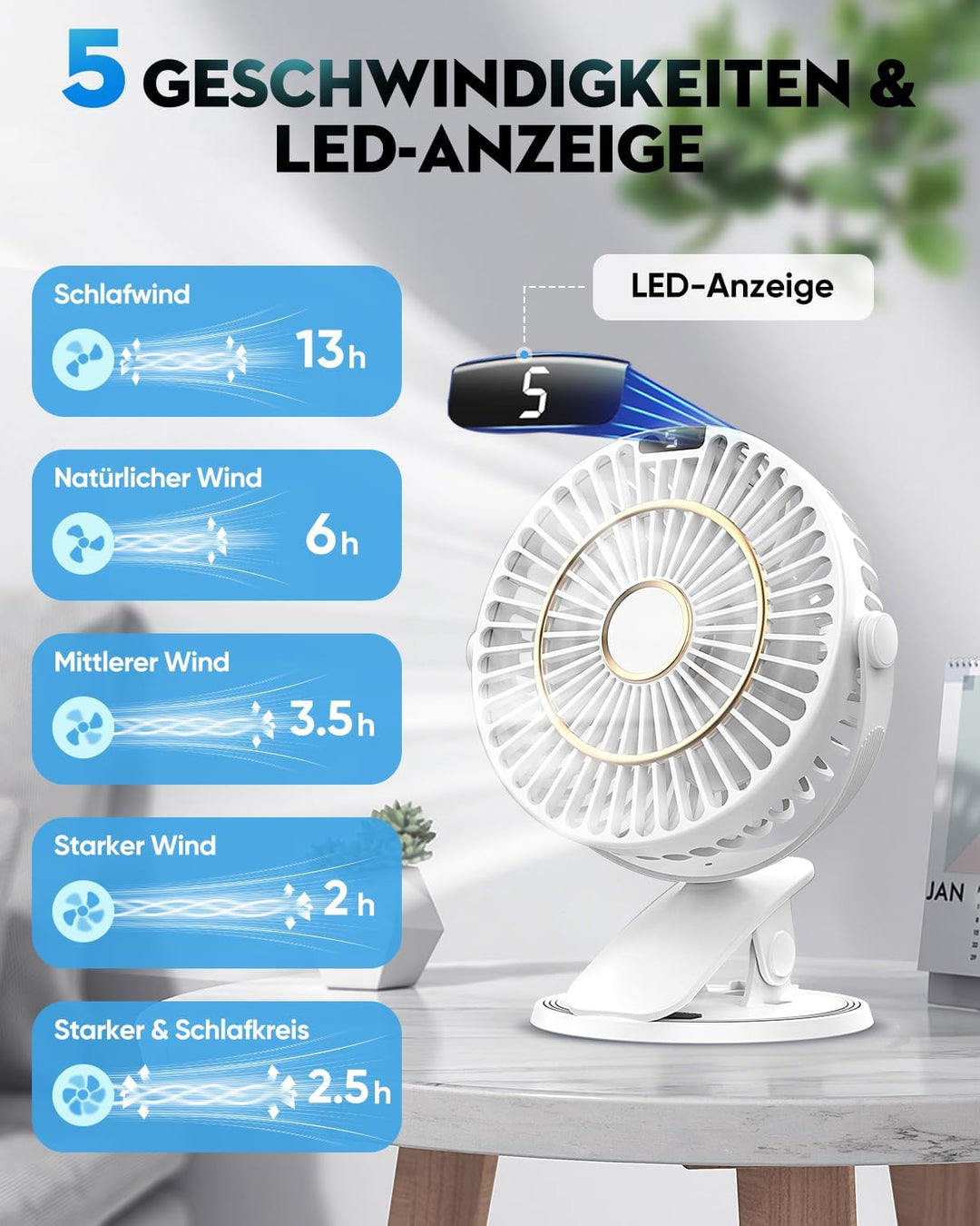 COZII Mini Ventilator, USB Ventilator Leise Clip Ventilator mit LED-Anzeige, 720° Drehung & 5 Geschw